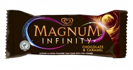 Magnum RFA Infinity 3D