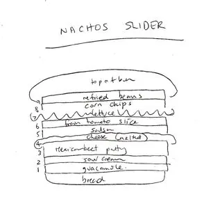 nachos sliders