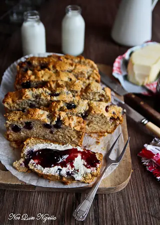 Delicious Blueberry Breads