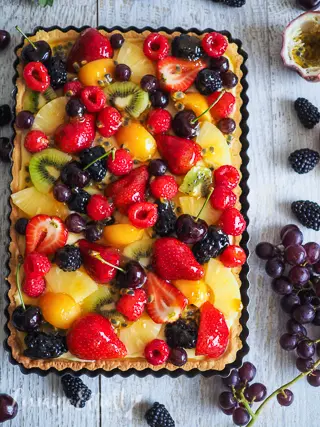 Top 5 Kiwi Fruit Recipes