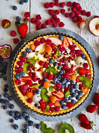 Top 5 Delicious Ways to Use Kiwi Fruit in Recipes